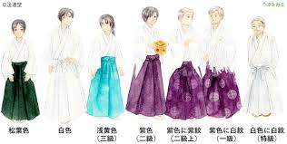 神主さんの服装」袴の色で位がわかるって本当？ | ホトカミ