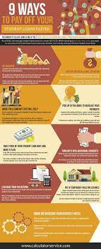Infographics Get Out Of Your Student Debt Faster Student Debt Student Loans Student Loan Debt Payoff