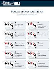 Learn how to play poker with advice, tips, videos and strategies from partypoker. Online Poker Texas Hold Em Casino Side Games William Hill How To Play