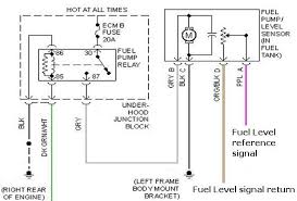 Nissan pick up 1995, electric fuel pump by autobest®. Ford Fuel Pump Relay Wiring Diagram Bookingritzcarlton Info Diagram Trailer Wiring Diagram Relay