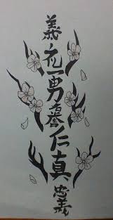 Seven virtues of bushidō * rectitude (義, gi) * courage (勇, yū) my current wallpaper. Bushido Virtues Shefalitayal