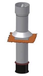 Paint booths are designed to meet a minimum air flow requirement to be compliant with national codes that govern the important thing is that to meet code compliance a paint booth is required to exhaust an appropriate amount of air. 24 X 8 Paint Booth Exhaust Ductwork Package Paint Booths