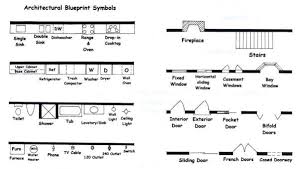 Learn about basic architectural design techniques and symbols used. Architect Symbols L Floor Plan Symbols Architectural Floor Plans Blueprint Symbols