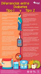 Check spelling or type a new query. Pin En Enfermeria Pediatrica