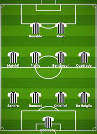 The belgian striker ended a six match goal drought last. Juventus Team News Predicted Line Up To Face Inter Milan Cristiano Ronaldo Decision Football Sport Express Co Uk