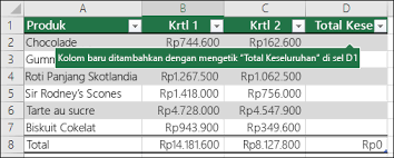 We did not find results for: Menggunakan Kolom Terhitung Dalam Tabel Excel Dukungan Office