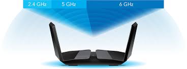 What are WiFi bands and how many do I need for my network? - NETGEAR Support