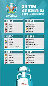 Berbeda dari edisi terakhir pada 2016, kali ini piala eropa bakal dihelat di 11 kota di benua biru. Inggris Berpotensi Jadi Tuan Rumah Tunggal Euro 2020