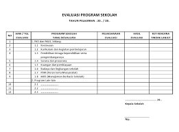 Pengertian penilaian kinerja menurut hasibuan (2000:87) : Buku Evaluasi Program Sekolah Sekolah Dasar Negeri 125543