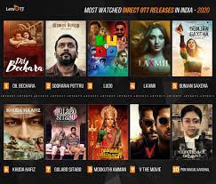 When most people hear nasa; Letsott Global On Twitter This2020 Top 10 Most Watched Direct Ott Releases In India Dil Bechara Soorarai Pottru Ludo Laxmii Gunjan Saxena Khuda Hafiz Gulabo