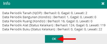 Sarpras aplikasi dapodikdasmen versi 2018 telah menggunakan database versi baru, maka secara teknis aplikasi. Dapodikonline Com Panduan Aplikasi Pendidikan Untuk Guru Operator Sekolah Dan Tenaga Kependidikan