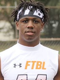 2021 Top Wide Receiver Recruits