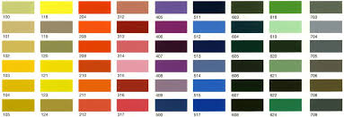 Color Chart For Powder Coating A Type Of Coating That Is