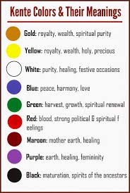 Learn All About Ghanaian Kente Cloth With Books Crafts African Art Projects African Art African Textiles