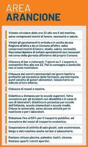 Zona arancione, cosa si può fare e cosa non. Covid Le Marche Diventano Zona Arancione Piceno News 24