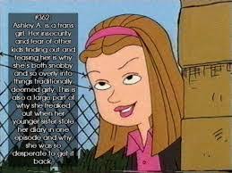 Ashley Armbruster's Instagram, Twitter & Facebook