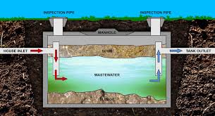 We did not find results for: What Size Septic Tank Do I Need Septic System Express Wastewater