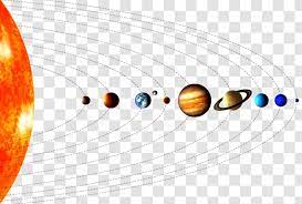 Solar system planets on transparent background, isolated vector illustration. Planet Solar System Venus Mercury Galaxy Nine Planets Transparent Png
