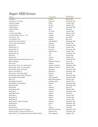 Snes Game List Game killer download 2019 verified✅ v4.10 (latest) direct download for android. snes game list