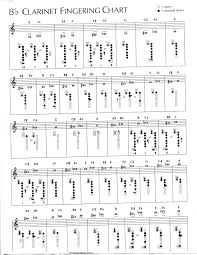 bb clarinet fingering chart pdf format e database org