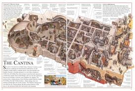 Star Wars Incredible Cross Sections With Text Star Wars Facts Star Wars Rpg Star Wars Art
