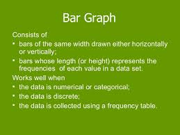 Stem Leaf Bar Graphs And Histograms