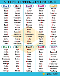 Check out these 10 words with unexpected meanings to add to your vocabulary. List Of Words With Silent Letters In English Myenglishteacher Eu