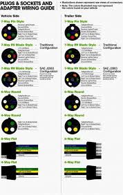 Wiring Diagram For Trailer Light 4 Way Bookingritzcarlton Info Trailer Wiring Diagram Trailer Light Wiring Car Trailer