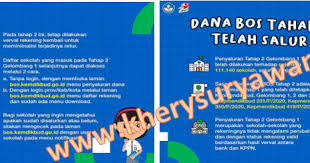 Data yang beralamatkan di refsp.data.kemdikbud.go.id ini berisi data sekolah seperti untuk menambahkan peta sekolah, terlebih dahulu anda harus mengetahui titik koordinat sekolah, bila anda belum memilikinya, silahkan baca cara mencari titik koordinat (latitude dan longitude) sekolah dan. Cek Daftar Sekolah Penerima Dana Bos Tahap 2 Gelombang 1 2 Tahun 2020 Kherysuryawan Id