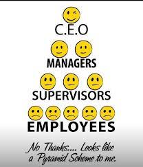 Network marketing quotes by steve jobs. Network Marketing Objections Series Is This A Pyramid Network Marketing Quotes Network Marketing Network Marketing Business