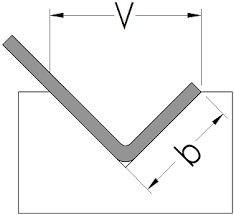 Sheetmetal Me Air Bend Force Chart