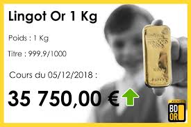 Cours De L Or Lingot D Or L Or Or