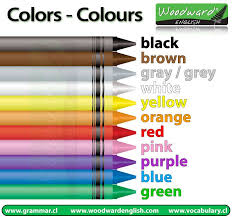 Different Colours In English Spanish Colors Learning Spanish Italian Language Learning
