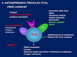 Alcuni antidepressivi triciclici, quali l'imipramina (tofranil), la trimipramina (surmontil), la nortriptilina (vividyl), esercitano la loro azione agendo prevalentemente sul sistema noradrenergico; La Tonalita Il Colorito Affettivo Vitale Che Condiziona Permanentemente In Un Modo O In Un Altro La Nostra Esistenza Ppt Scaricare