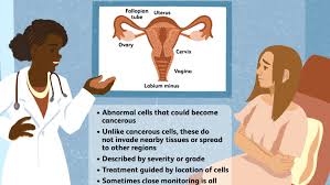 That's another reason he expects we'll be wearing masks for a while, he said. What It Means If You Have Precancerous Cells