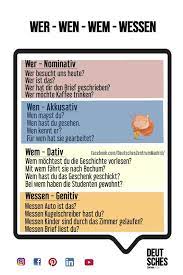Deutsch Falle Nominativ Akkusativ Dativ Und Genitiv Aprendizaje Idioma Aleman Aprender Aleman Como Aprender Aleman