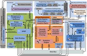 Skb cpns 2020 #soal cpns 2020 soal skb auditor cpns 2020, soal, kunci jawaban dan pembahasan link download disini video tentang contoh soal skb auditor inspektorat. Secureiot Marketplace