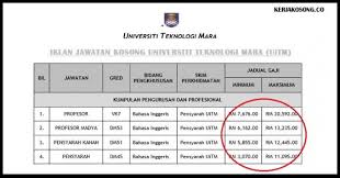 terkni jawatan kosong di bawah majikan kementerian sumber manusia (ksm) kini dibuka bagi pegambilan tahun 2020 ! Jawatan Kosong Universiti Teknologi Mara Uitm Pensyarah