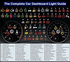 meanings for car warning lights x post r