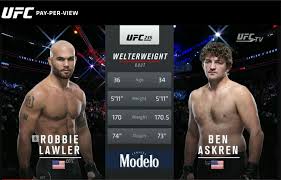 The fight was over, five seconds after it started. Ufc 235 Ben Askren 215 Vs Robbie Lawler 225 Steemit