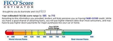 Is 665 a good credit score. My Credit Score David Yin S Blog