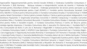 26/2000 a mai fost modificata si de ordonanta de urgenta a guvernului nr.240 din 24 noiembrie 2000 pentru prorogarea termenului prevazut la art. Ong Urile Cer LÄmuriri Psd In LegÄturÄ Cu Legea Privind DeclaraÈiile De Venituri Èi Cheltuieli Euractiv