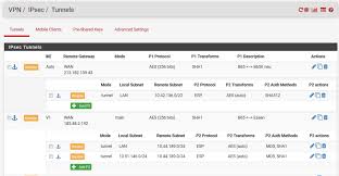 Private tunnel is a new approach to true internet security, privacy, and cyber protection by creating a virtual private network vpn integrated with enhanced intrusion prevention software ips that. Tutorial Ipsec Vpn Auf Einer Pfsense Eintrichten