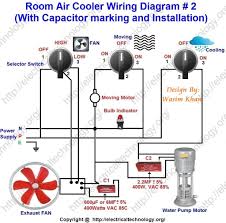 Room Air Cooler Wiring Diagram 2 With Capacitor Marking