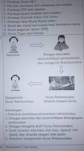 Permohonan ini boleh dibuat secara online menerusi laman web ypj bermula pada bulan mei 2020 khususnya 2. Rekomendasi Paspor Bekerja Ke Luar Negeri
