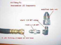 Pin On Motorcycle Parts