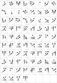A list of eso stonefalls lorebooks and their locations. Dragon Alphabet Font 1001 Fonts Fonts Alphabet Alphabet Alphabet Symbols