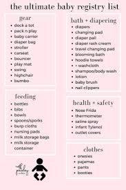 Baby Registry Checklist Free Printable By A Mom Of 3 Paisley Sparrow Baby Registry Checklist Registry Checklist New Baby Products