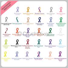 stock vector cancer awareness ribbon set chart vector illustration