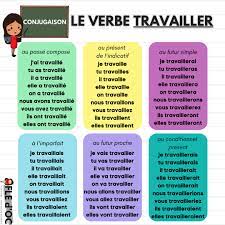 FLE d'OC par Lucie on X: "Conjugaison : le verbe TRAVAILLER.  🇫🇷👩‍🏫📚📖📝💼 [ The conjugation of the verb “travailler” (to work) ] [ 「 travailler」動詞の活用。(travailler = 働く 仕事をする ] #parlerfrançais #speakfrench  #coursdefrançais #frenchclass #